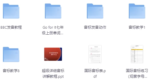 国际音标速读宝典+课程PPT+BBC发音教程