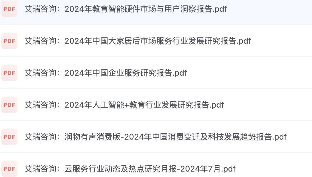 艾瑞咨询研究报告（2012-2025）