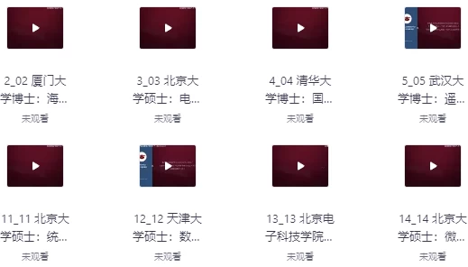 百位业内专家教授谈职业生涯规划