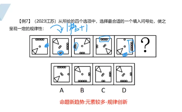 2026行测领跑营系统班 (六合一) （视频+讲义）