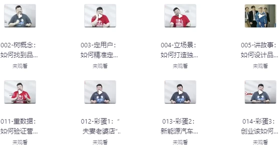 十大营销方法论