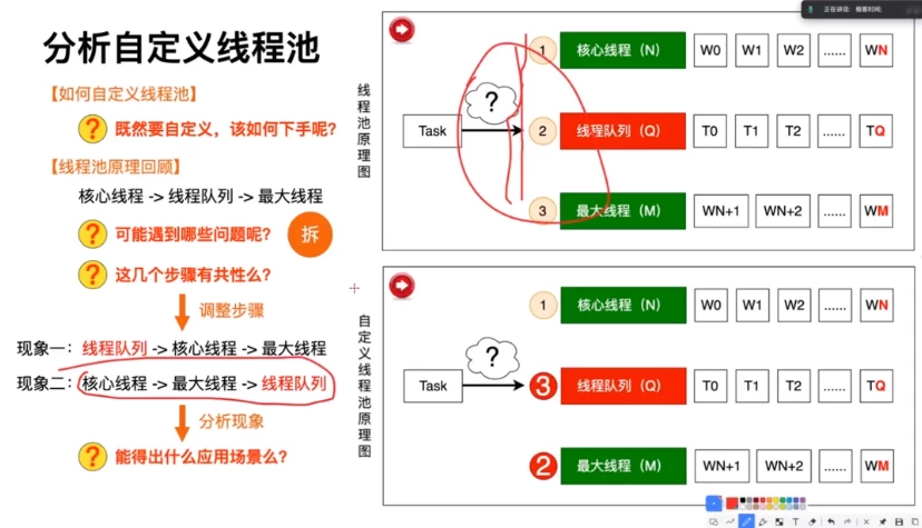 Java业务架构实战训练营