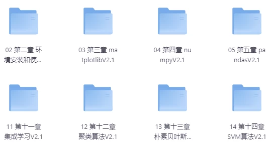 人工智能与数据挖掘