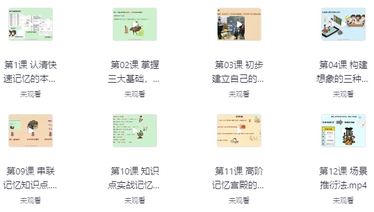 记忆宫殿入门到高阶技巧 - 带课件