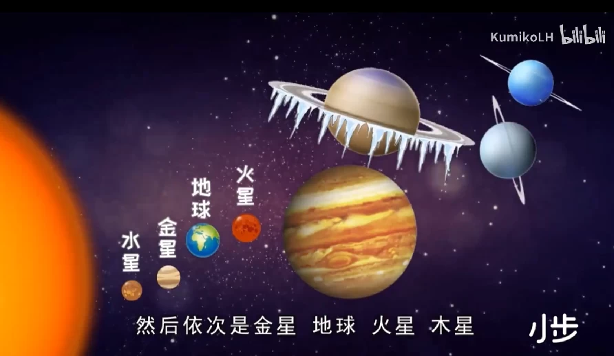 DK幼儿百科全书那些重要的事