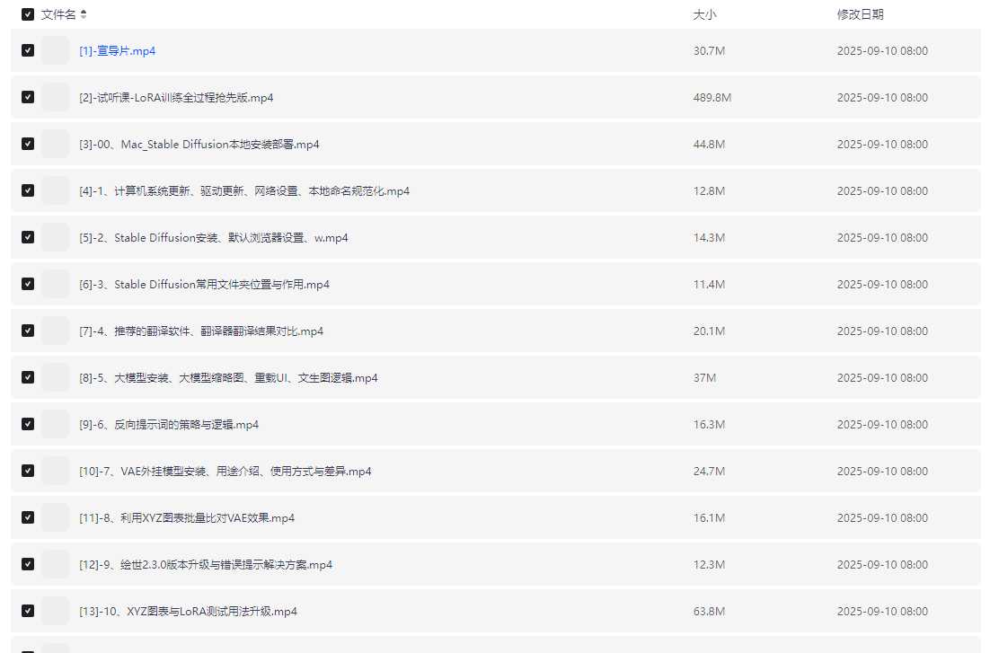 Diffusion商业化训练班