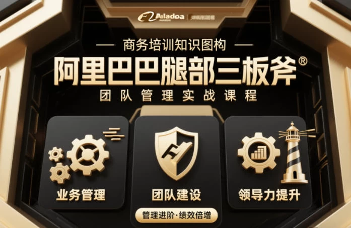 团队管理必学课程系列,阿里巴巴“腿部三板斧” 1 团队管理必学课程系列,阿里巴巴“腿部三板斧” 1