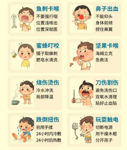 少年得到&陈志《一秒打开就能照做的急救指南》,每个人都要学起来