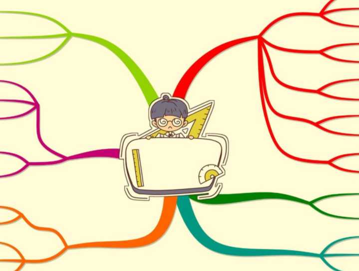 小学、初中、高中全科九门精品思维导图(621图)-可下载打印)