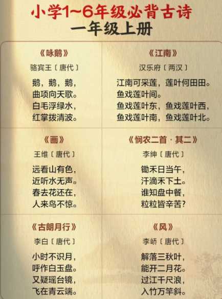 《一本》小学1-6年级必背古诗文,轻松掌握129首古诗词