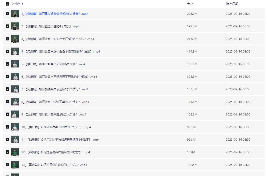 销售必学成交秘籍36法门+成交21招